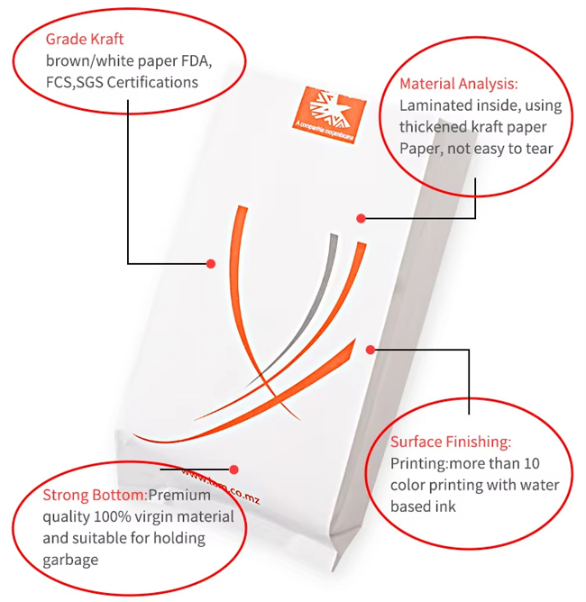 Specifications of Custom Airsickness Bags